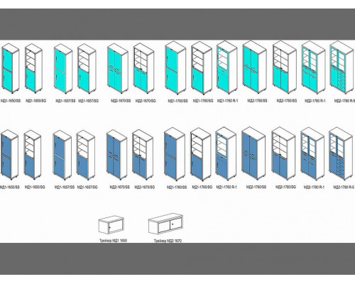 Медицинский шкаф HILFE МД 1 1657/SS